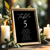 Moderne zwarte-tafelnummerkaart