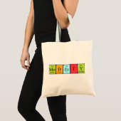 Modesty nom de table périodique sac fourre-tout (Devant (produit))