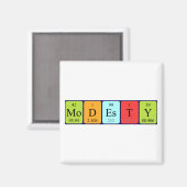 Modesty périodique nom aimant (Recto/Verso)