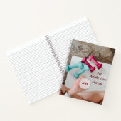 Modifier le journal de perte de poids (Intérieur)