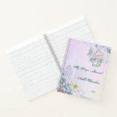 Modifier le journal de prières (Intérieur)