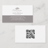 Modifier le modèle de carte de visite de 2 apparte (Devant / Derrière)