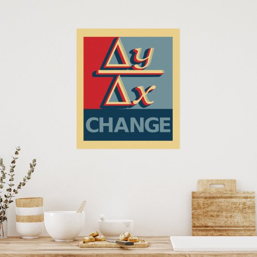 Modifier les impressions et les affiches (Cuisine)