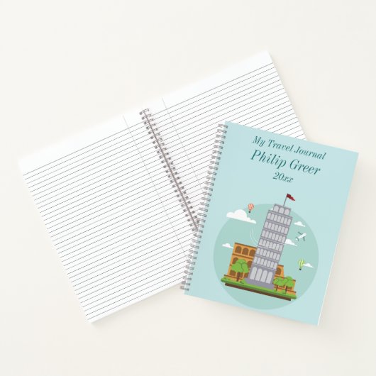 Modifier mon journal de voyage (Intérieur)