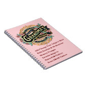 Modifier N'IMPORTE QUEL Texte - Grand-mère Carnet  (Côté Droit)