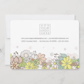 Modifier votre propre Modèle de bon cadeau (Dos)