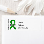 moed geloof hoop 5 orgaandonatie etiket (Insitu)