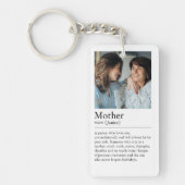 Moeder Definitie Foto Sleutelhanger (Voorkant)