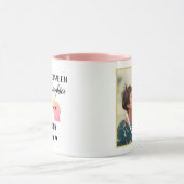 Moeder Dochterstaten Liefde kent geen afstand Mok (Midden)