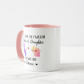 Moeder Dochterstaten Liefde kent geen afstand Mok (Voorkant links)