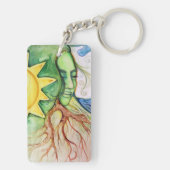 Moeder Earth Gaia Goddess Sleutelhanger (achterkant)