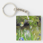 Moeder Earth Magnet Sleutelhanger (Voorkant)