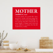 Moeder Poster (Keuken)