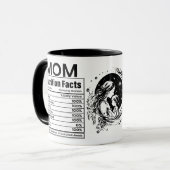 Moeder Voedingsfeiten, Moederdag Mok (Voorkant links)