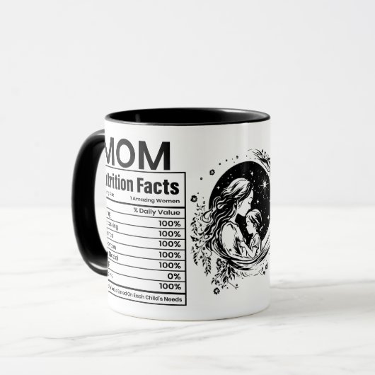 Moeder Voedingsfeiten, Moederdag Mok (Voorkant links)