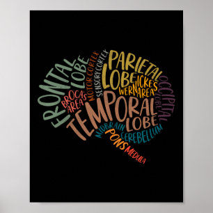 Moederdag anatomie van de hersenen Verpleegster Br Poster