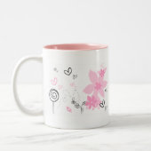 moederdag Coffee Cup Mok (Links)