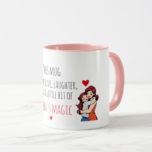 Moederdag Mok (Voorkant rechts)