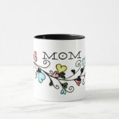 moederdag Mok (Midden)