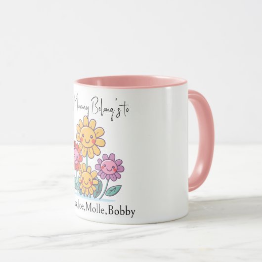 Moederdag mok (Voorkant rechts)