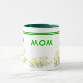 Moederdag Mok (Midden)