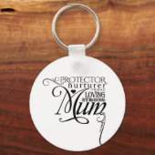 Moederdag Sleutelhanger (Voorkant)