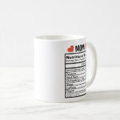 MOEDERS VOEDINGSFEITEN, CADEAU VOOR MOEDERDAG KOFFIEMOK (Voorkant rechts)