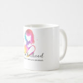 Moederschap Koffiemok (Voorkant rechts)