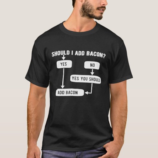 Moet ik stroombaan van bacon toevoegen t-shirt (Voorkant)