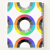 MOGAI Pride Queer Carnet (Dos)