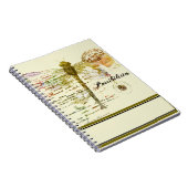 Mogelijke libellen notitieboek (Rechterzijde)