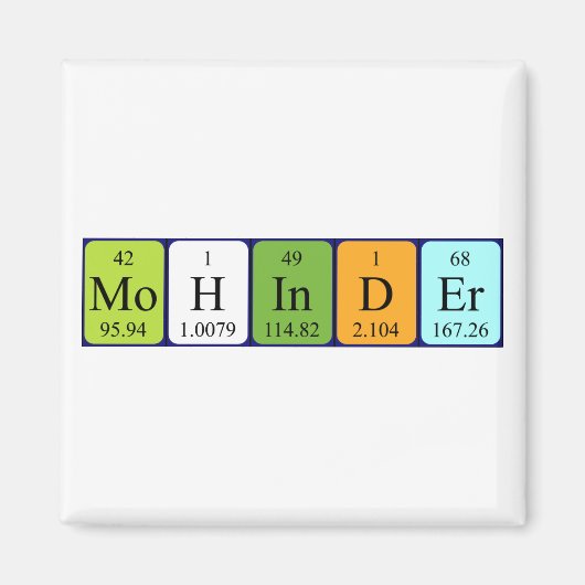 Mohinder périodique nom de la table aimant (Devant)
