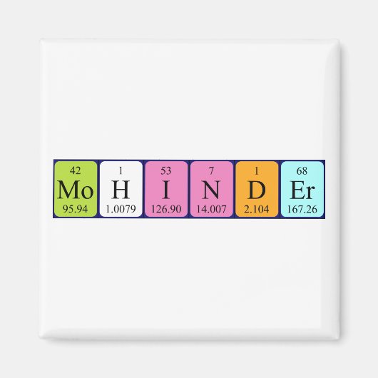 Mohinder périodique nom de la table aimant (Devant)