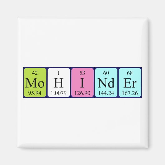 Mohinder périodique nom de la table aimant (Devant)