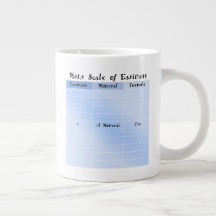 Mohs-schaal van gemak extra grote mok