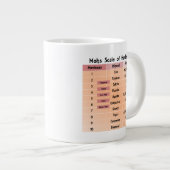 Mohs-schaal van hardheid jumbo beker (Voorkant rechts)