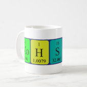 Mohsin nom de table périodique mug (Devant gauche)