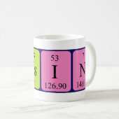 Mohsin nom de table périodique mug (Devant droit)