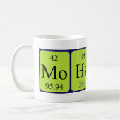 Mohsin nom de table périodique mug (Gauche)