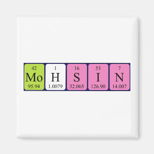 Mohsin periodiek table name magnet magneet