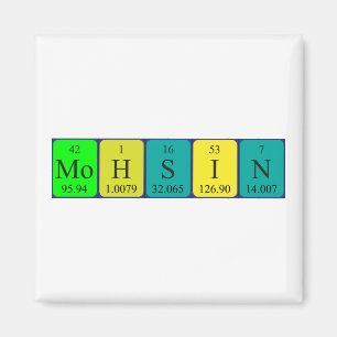 Mohsin periodiek table name magnet magneet