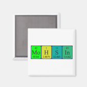 Mohsin periodiek table name magnet magneet (Voorkant / Achterkant)
