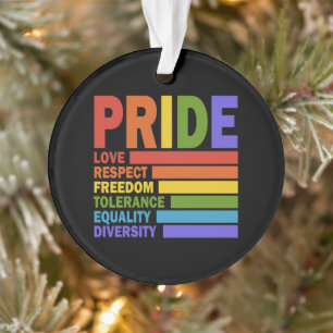 Mois de la fierté LGBT
