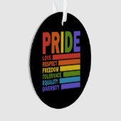 Mois de la fierté LGBT (devant)