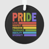 Mois de la fierté LGBT (dos)