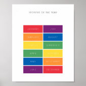 Mois de l'année affiche éducative colorée (Devant)