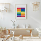 Mois de l'année affiche éducative colorée