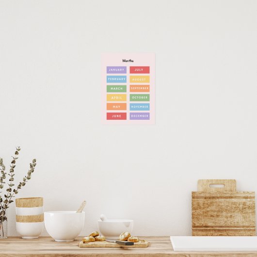 Mois de l'année Affiche imprimable (Cuisine)