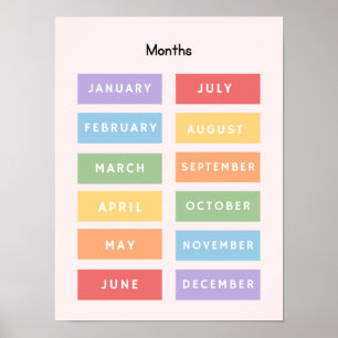 Mois de l'année Affiche imprimable