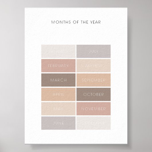 Mois neutres de l'année affiche éducative (Devant)